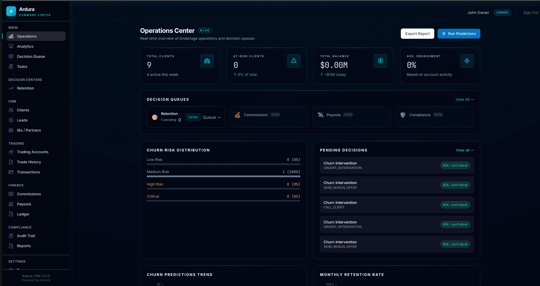 Ardura back-office Operations Center — decision queues, churn risk distribution, and pending AI recommendations, with CRM, IB, commission, payout, and ledger modules in the sidebar