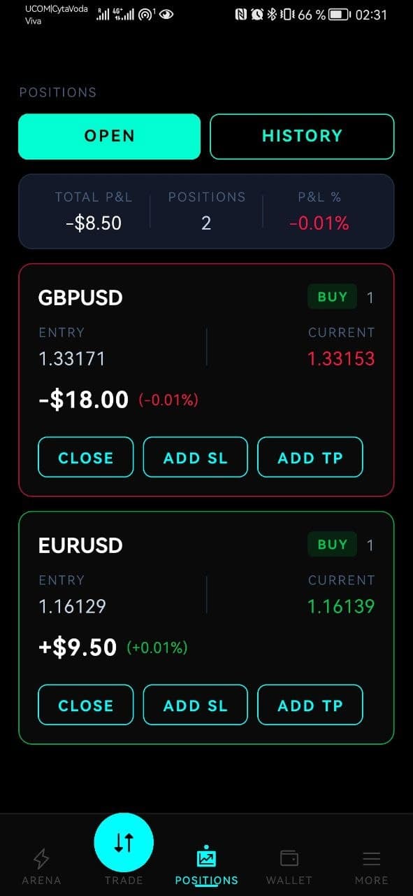Volt Mobile — open positions with per-trade and total live P&L, close, and SL/TP controls