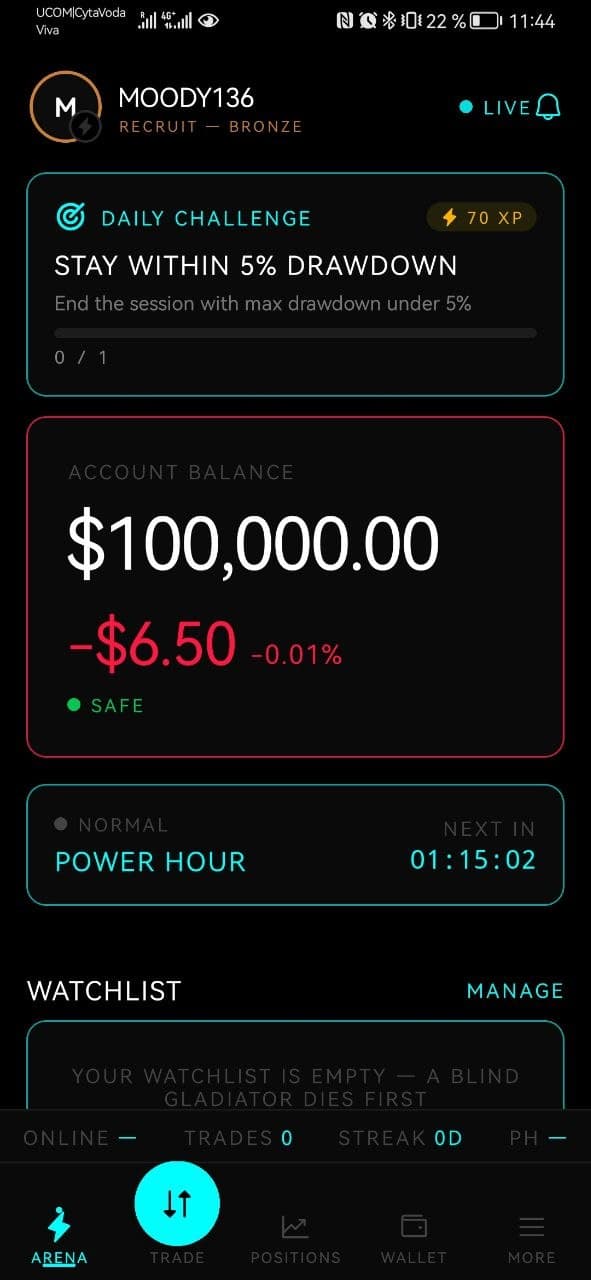 Volt — arena dashboard with a stay-within-5%-drawdown daily challenge, account balance, and Power Hour countdown